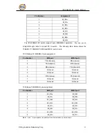 Предварительный просмотр 16 страницы ORiNG IPS-3082GC-AT User Manual