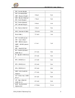 Предварительный просмотр 26 страницы ORiNG IPS-3082GC-AT User Manual