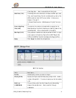 Предварительный просмотр 42 страницы ORiNG IPS-3082GC-AT User Manual