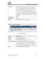 Предварительный просмотр 43 страницы ORiNG IPS-3082GC-AT User Manual