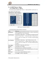 Предварительный просмотр 60 страницы ORiNG IPS-3082GC-AT User Manual