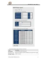 Предварительный просмотр 62 страницы ORiNG IPS-3082GC-AT User Manual