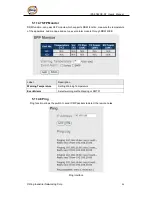 Предварительный просмотр 87 страницы ORiNG IPS-3082GC-AT User Manual