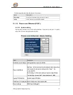 Предварительный просмотр 88 страницы ORiNG IPS-3082GC-AT User Manual