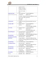 Предварительный просмотр 102 страницы ORiNG IPS-3082GC-AT User Manual