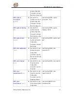 Предварительный просмотр 113 страницы ORiNG IPS-3082GC-AT User Manual