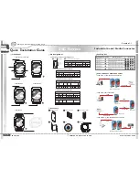 Preview for 2 page of ORiNG ISC-1112 Quick Installation Manual