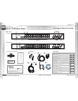 Предварительный просмотр 2 страницы ORiNG RES-3242GC Quick Installation Manual