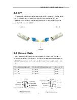 Предварительный просмотр 12 страницы ORiNG RES-P3242GCL SERIES User Manual