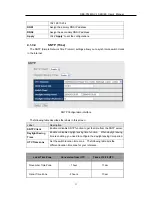 Предварительный просмотр 18 страницы ORiNG RES-P3242GCL SERIES User Manual