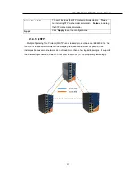 Предварительный просмотр 30 страницы ORiNG RES-P3242GCL SERIES User Manual