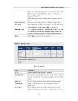 Предварительный просмотр 32 страницы ORiNG RES-P3242GCL SERIES User Manual