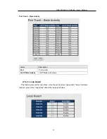 Предварительный просмотр 42 страницы ORiNG RES-P3242GCL SERIES User Manual