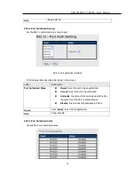 Предварительный просмотр 61 страницы ORiNG RES-P3242GCL SERIES User Manual