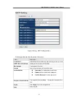 Предварительный просмотр 65 страницы ORiNG RES-P3242GCL SERIES User Manual