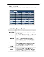 Предварительный просмотр 70 страницы ORiNG RES-P3242GCL SERIES User Manual