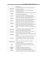 Предварительный просмотр 71 страницы ORiNG RES-P3242GCL SERIES User Manual