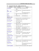 Предварительный просмотр 86 страницы ORiNG RES-P3242GCL SERIES User Manual