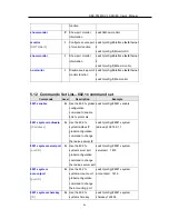 Предварительный просмотр 93 страницы ORiNG RES-P3242GCL SERIES User Manual