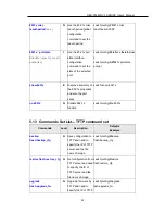 Предварительный просмотр 95 страницы ORiNG RES-P3242GCL SERIES User Manual