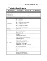 Предварительный просмотр 100 страницы ORiNG RES-P3242GCL SERIES User Manual