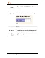 Предварительный просмотр 18 страницы ORiNG RGPS-7244GP User Manual