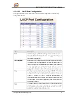 Предварительный просмотр 33 страницы ORiNG RGPS-7244GP User Manual