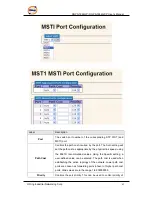 Предварительный просмотр 44 страницы ORiNG RGPS-7244GP User Manual