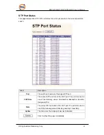 Предварительный просмотр 46 страницы ORiNG RGPS-7244GP User Manual