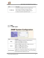 Предварительный просмотр 60 страницы ORiNG RGPS-7244GP User Manual