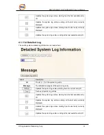 Предварительный просмотр 83 страницы ORiNG RGPS-7244GP User Manual