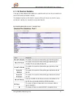 Предварительный просмотр 85 страницы ORiNG RGPS-7244GP User Manual