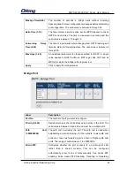 Предварительный просмотр 29 страницы ORiNG RGPS-92222GCP-NP User Manual