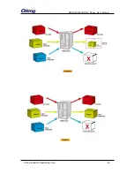 Предварительный просмотр 60 страницы ORiNG RGPS-92222GCP-NP User Manual