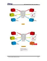 Предварительный просмотр 61 страницы ORiNG RGPS-92222GCP-NP User Manual