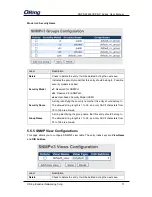 Предварительный просмотр 72 страницы ORiNG RGPS-92222GCP-NP User Manual