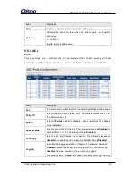 Предварительный просмотр 98 страницы ORiNG RGPS-92222GCP-NP User Manual