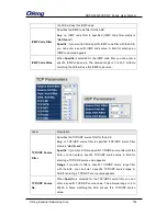 Предварительный просмотр 107 страницы ORiNG RGPS-92222GCP-NP User Manual