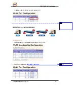 Preview for 48 page of ORiNG RGS-7244GP User Manual