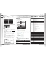 Preview for 2 page of ORiNG RGS-92222GCP-NP Series Installation Manual