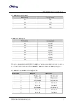 Предварительный просмотр 14 страницы ORiNG RGS-9244GP User Manual