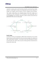 Предварительный просмотр 17 страницы ORiNG RGS-9244GP User Manual