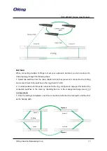 Предварительный просмотр 18 страницы ORiNG RGS-9244GP User Manual