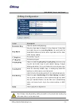 Предварительный просмотр 20 страницы ORiNG RGS-9244GP User Manual