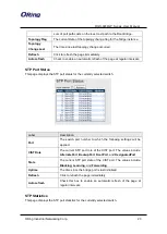 Предварительный просмотр 24 страницы ORiNG RGS-9244GP User Manual