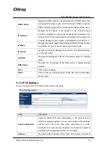 Предварительный просмотр 37 страницы ORiNG RGS-9244GP User Manual