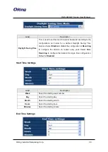 Предварительный просмотр 39 страницы ORiNG RGS-9244GP User Manual