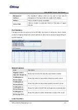 Предварительный просмотр 43 страницы ORiNG RGS-9244GP User Manual