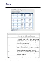 Предварительный просмотр 53 страницы ORiNG RGS-9244GP User Manual