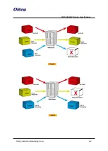 Предварительный просмотр 63 страницы ORiNG RGS-9244GP User Manual